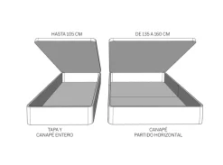 MODELO COVALEDA
