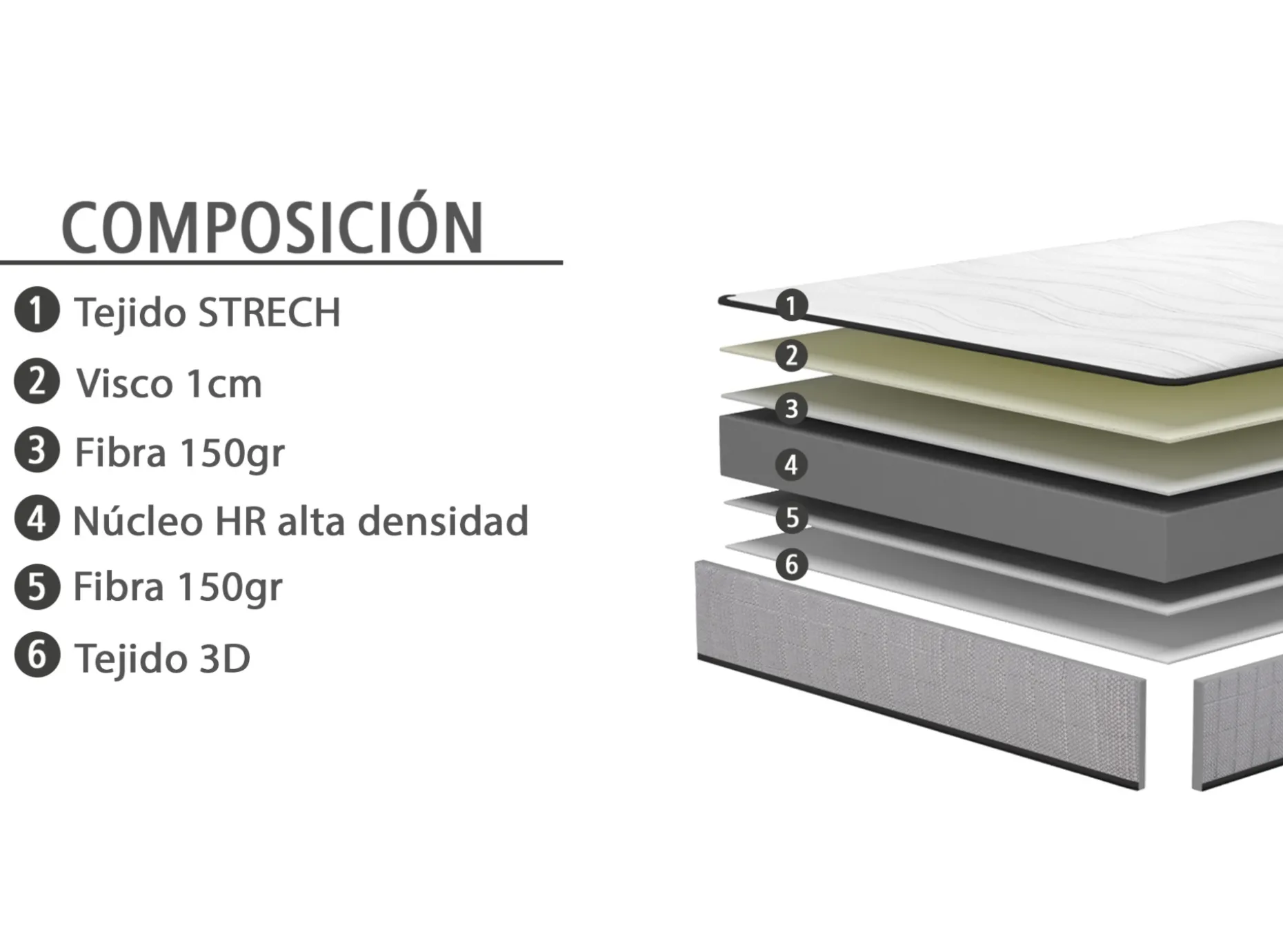 MODELO CURIAPA-18
