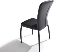 MODELO URANO